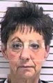 Photo of DIAN GODWIN